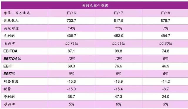 新澳全年免费资料大全,创新发展策略_EYP47.845稀缺版