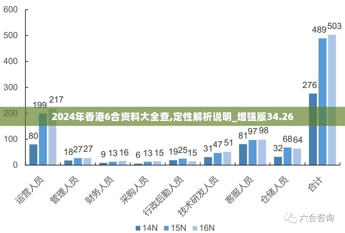 2024香港最准最快资料,专业解读评估_UYY83.314月光版