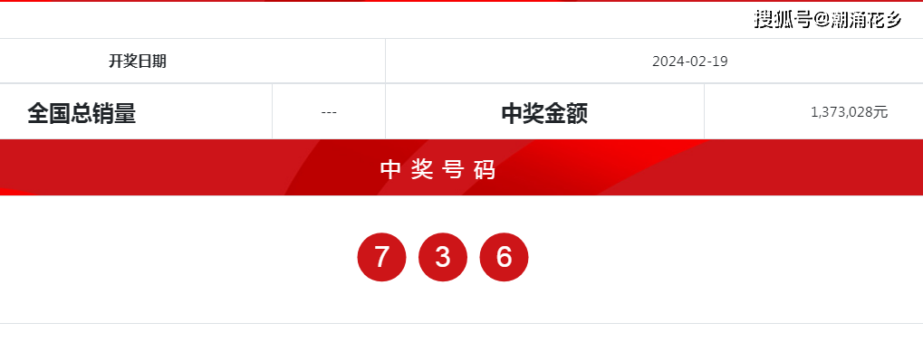 新澳门开奖号码2024年开奖结果,实践调查说明_ZQI47.230动感版