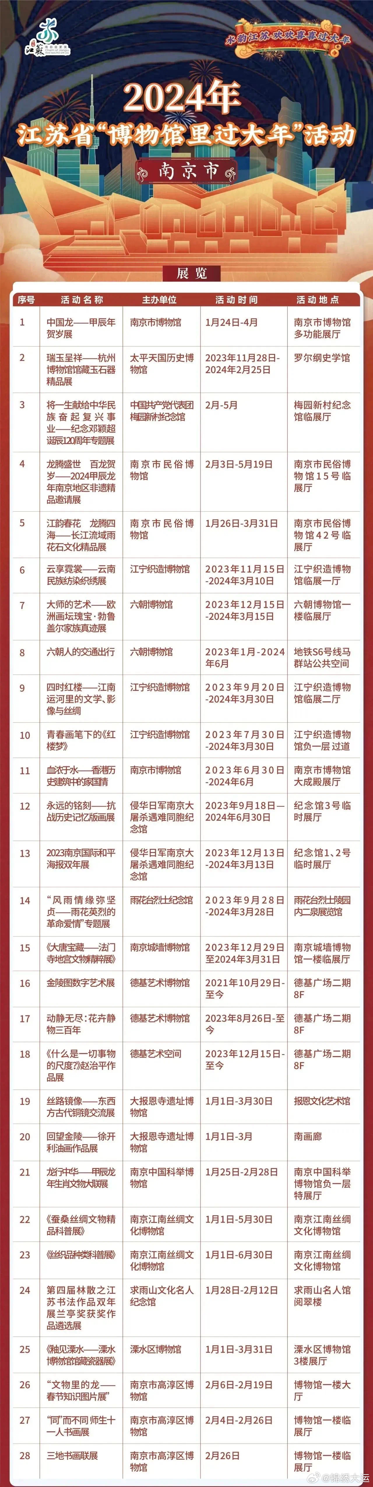 2024新澳天天彩资料免费提供,实地数据验证_AZO85.779掌中宝