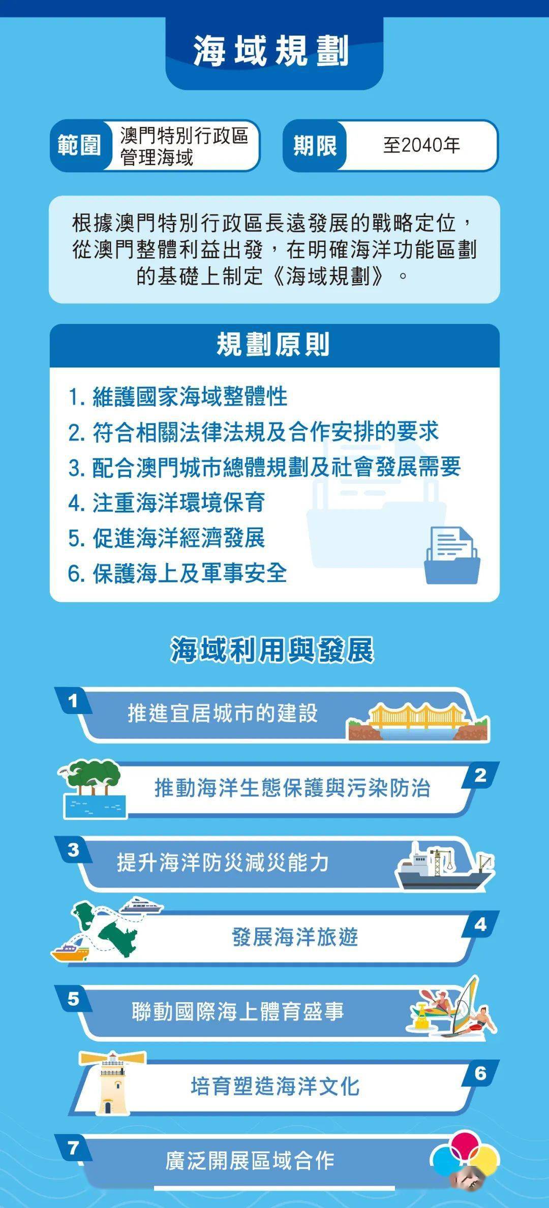 2024澳门六天天开彩,担保计划执行法策略_XYD85.806精致版