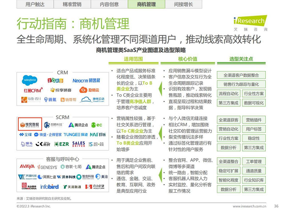 新澳2024正版资料大全,资源部署方案_IGI83.702商务版