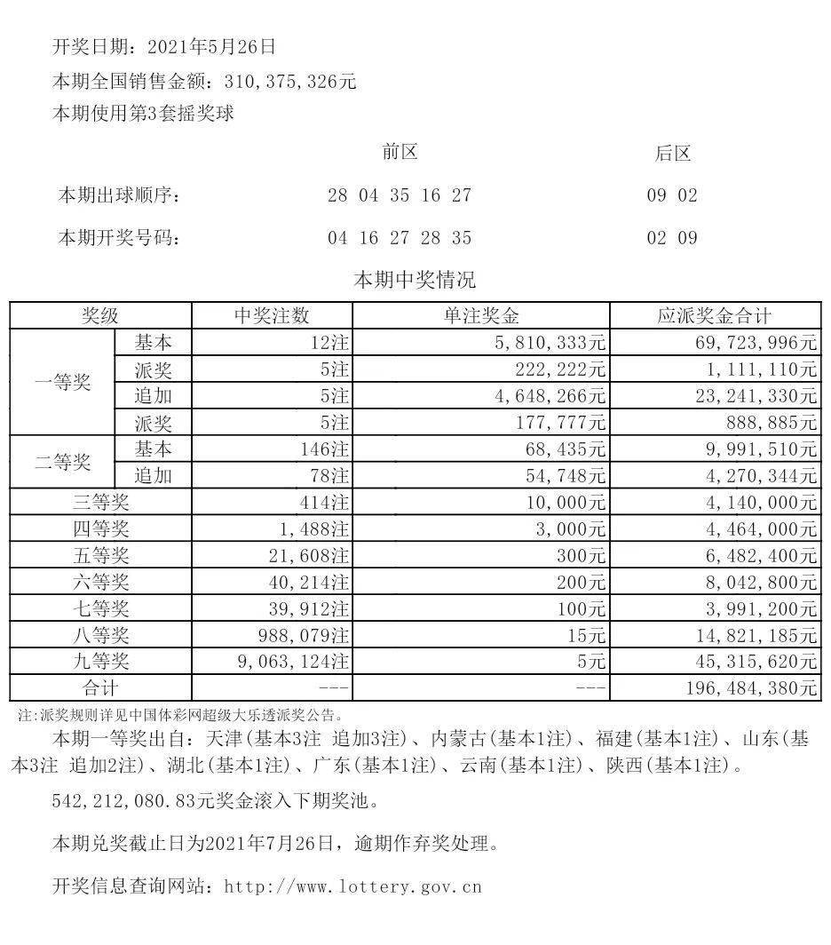 0149004.cσm查询,澳彩资料,精细化实施分析_HGR83.125语音版