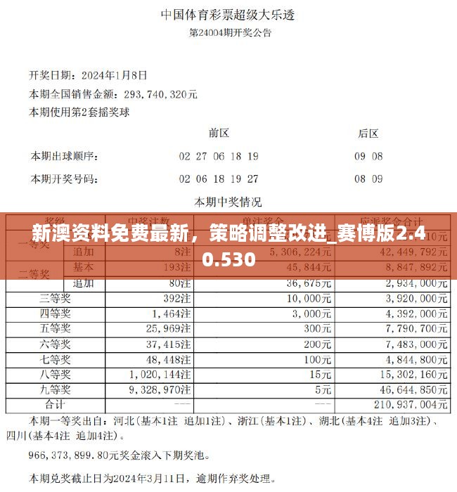 新澳内部资料最准确,稳固执行方案计划_NXK94.767高效版