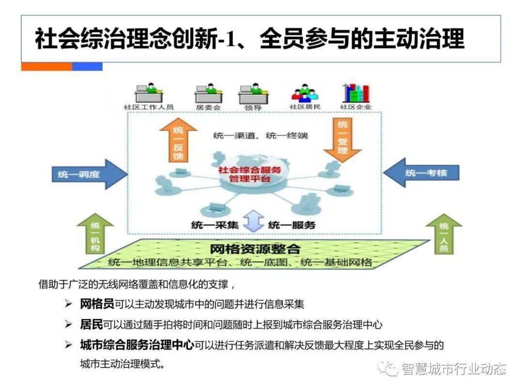 工程鉴定 第366页