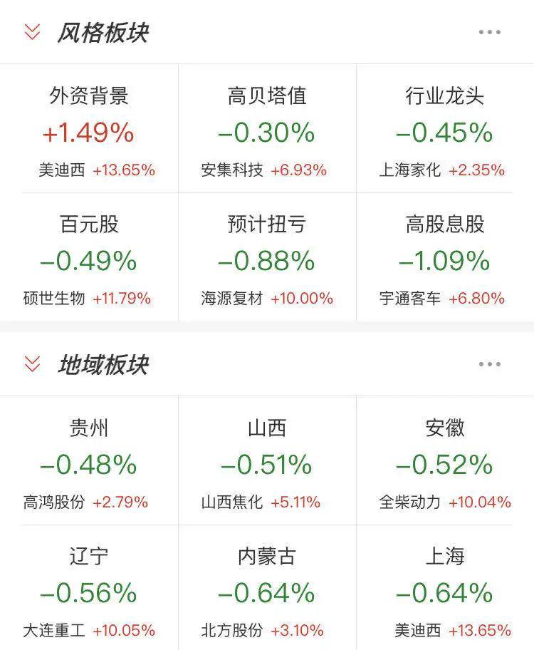 来特币最新行情价格更新，数字财富的风向标