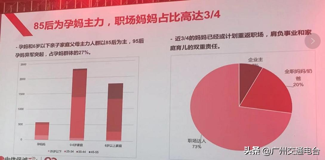 最新母婴保险，守护母婴健康的关键保障