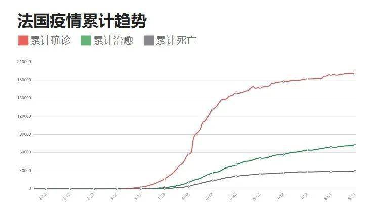 中国最新疫情数据累计概览，疫情动态与趋势分析📈🌡️