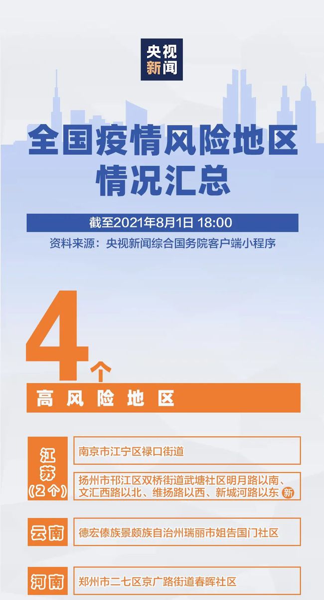 河南疫情最新进展，郑州状况及观点阐述分析