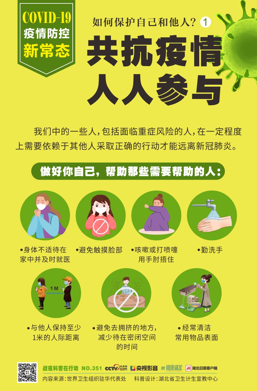 最新疫情下的个人防护指南，如何保护自己和他人健康安全