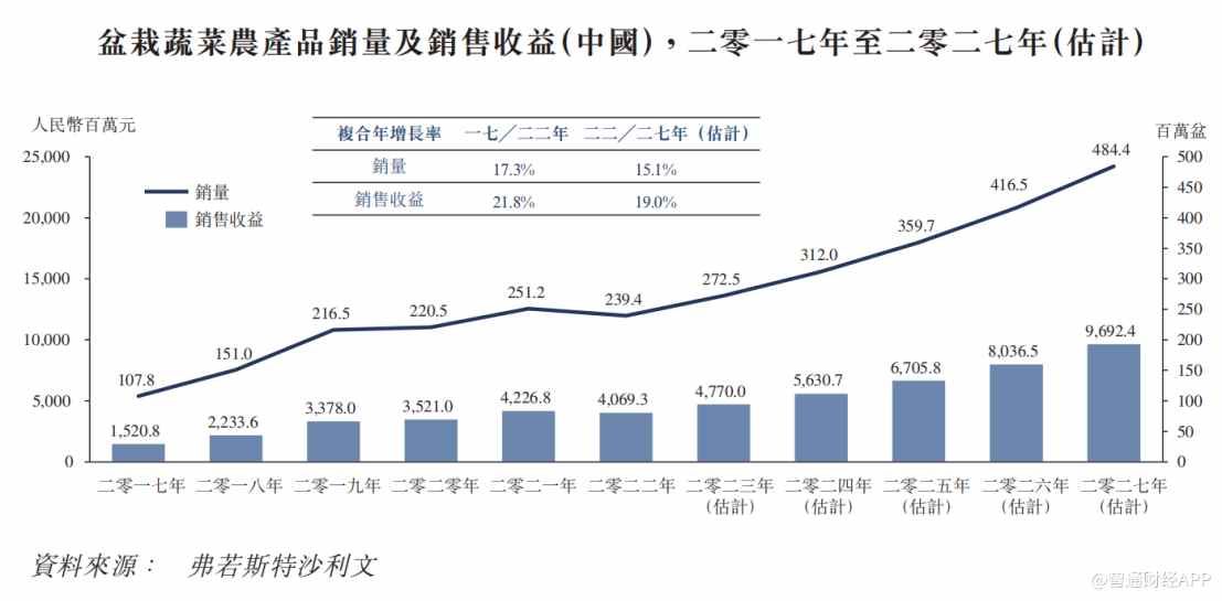 结构加固设计 第244页