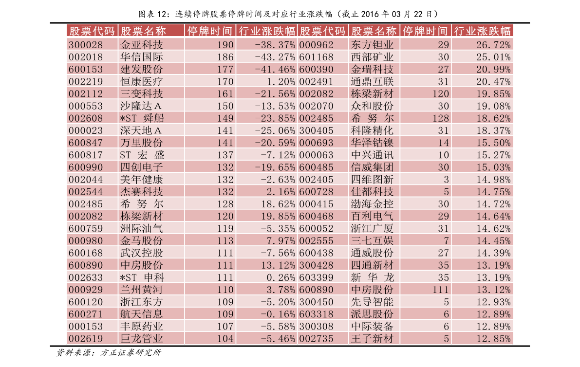 衡水老白干股票代码深度解析，上市公司背后的故事探究