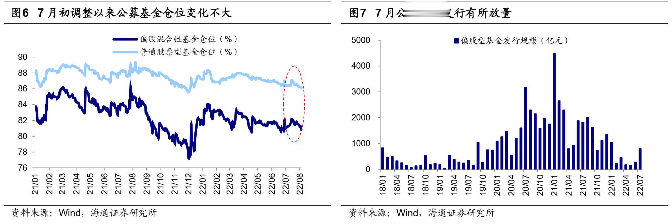 七月行情分析与应对策略指南