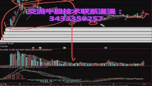 股票解套策略与操作指南