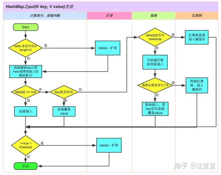 JDK最新版本探索，革新之旅，科技前沿介绍