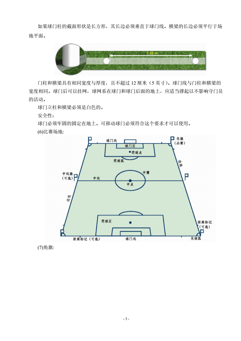 足球比赛规则简明解析