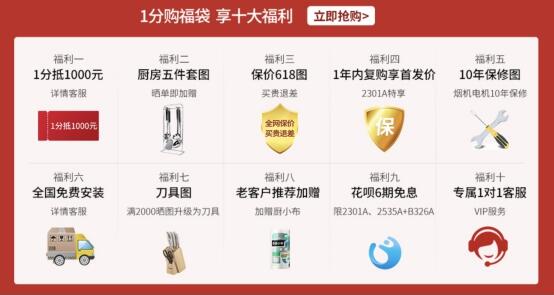 工程鉴定 第203页