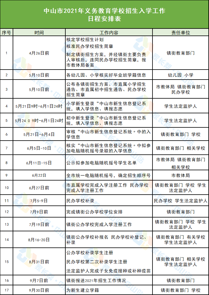 旋切师傅招聘信息,旋切师傅招聘信息背后的温馨故事