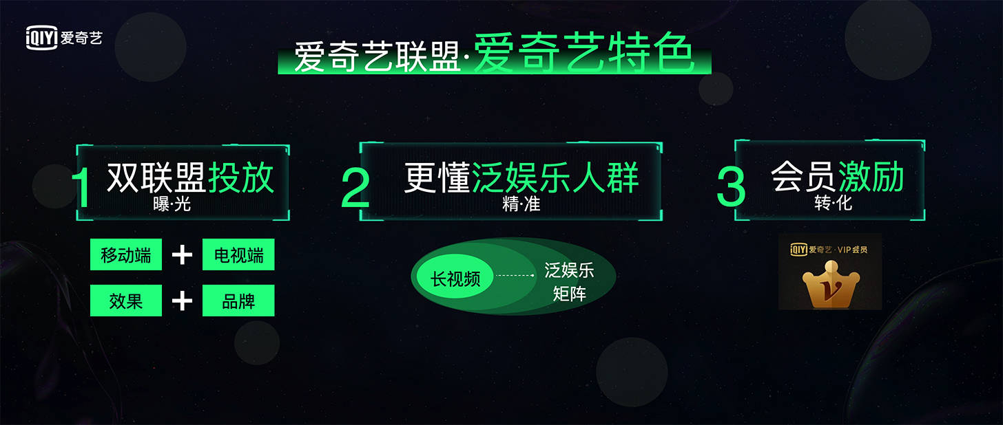 革新与用户体验的交融，最新版爱奇艺概览