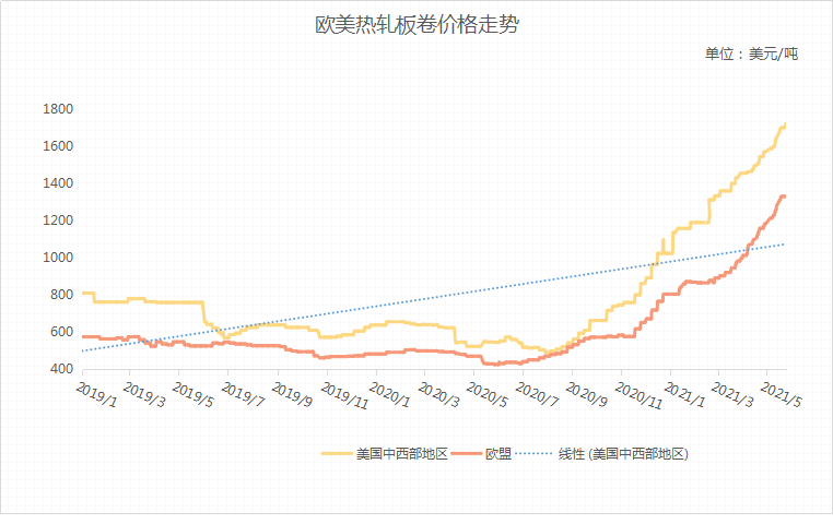 蒙阴吧最新动态，学习变化，自信塑造未来