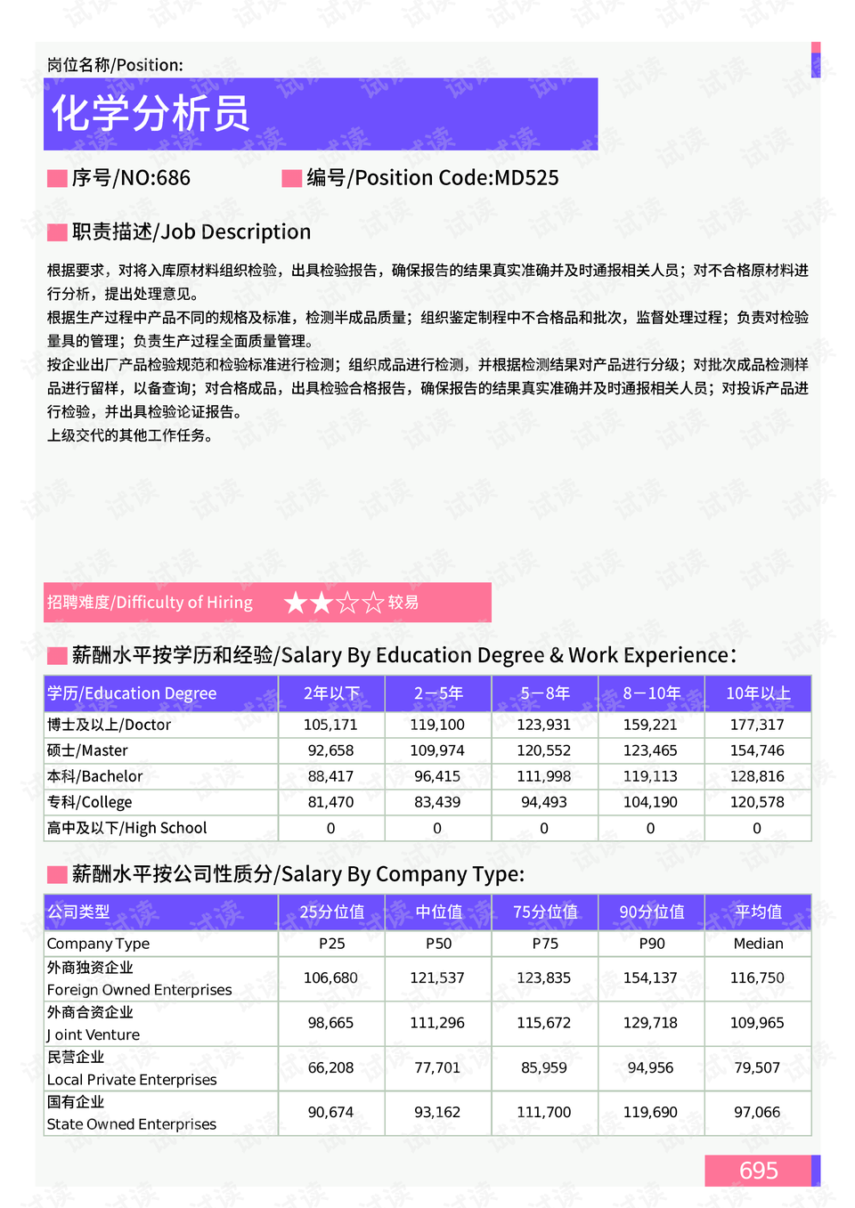 最新晚秋和值观点分析与阐述