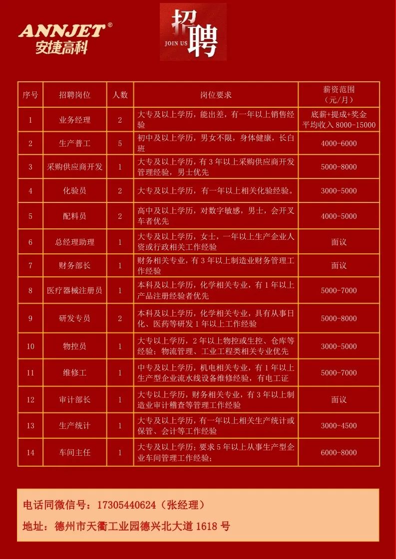 山东德州最新招聘信息汇总与观点论述
