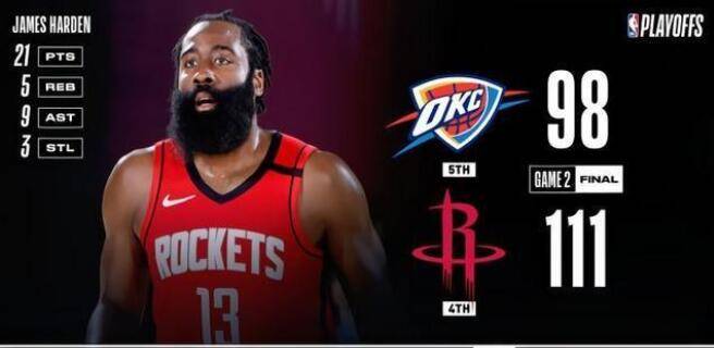 NBA季后赛最新激烈战况实时更新
