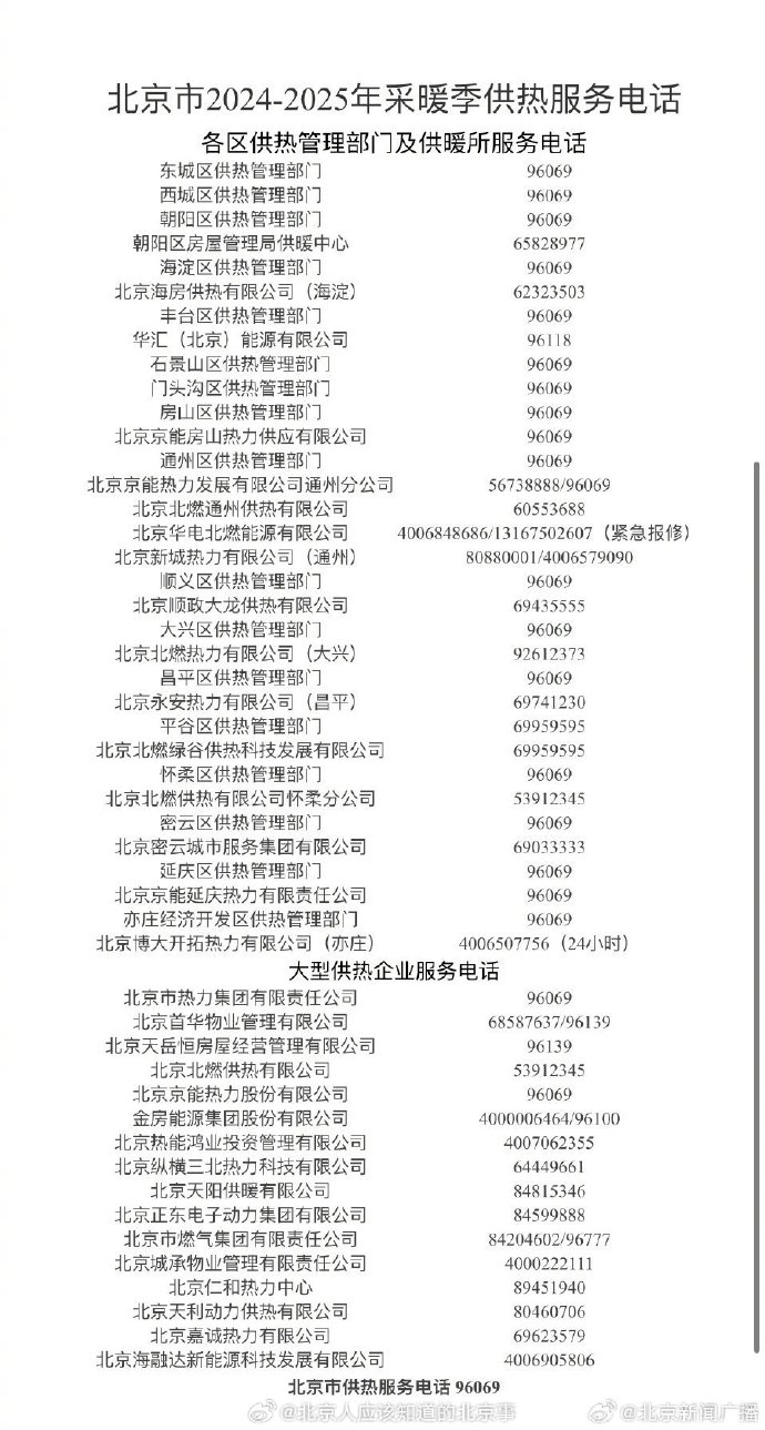 泛亚北京最新消息热线，一通电话的温情旅程纪实