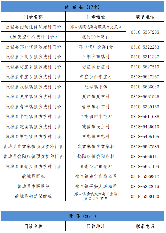 最新总后勤部领导名单概览