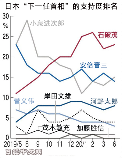 结构加固设计 第100页