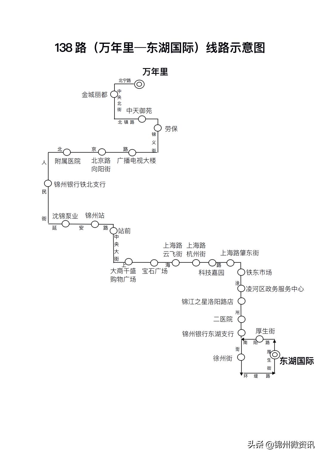 最新东湖绿道线路图带你畅游东湖美景之旅