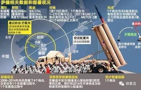韩国萨德爆炸最新动态，科技前沿的守护与智能生活的领航