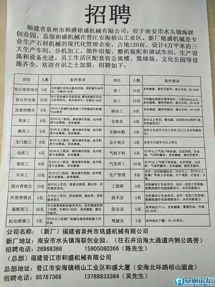 杭州江干下沙最新招聘启航你的职业新征程！