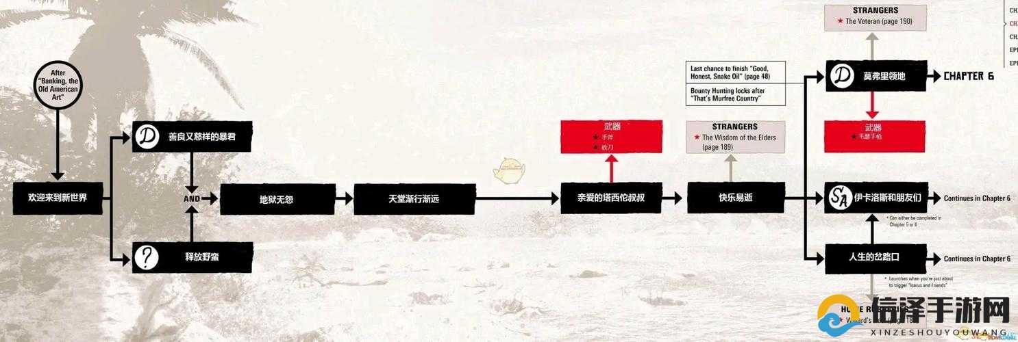 权路迷局2最新更新指南，任务完成与技能学习步骤详解