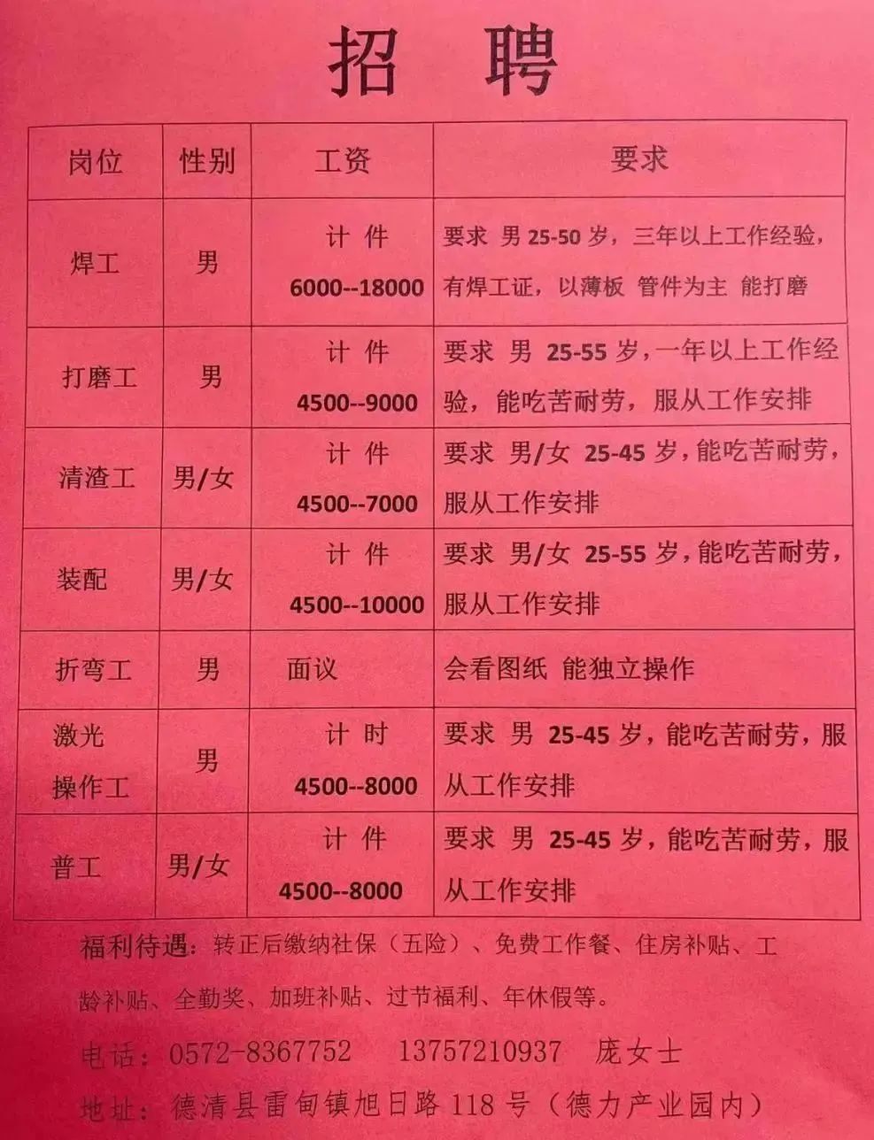 最新玻璃钢工人招聘网，小巷中的隐藏人才宝库