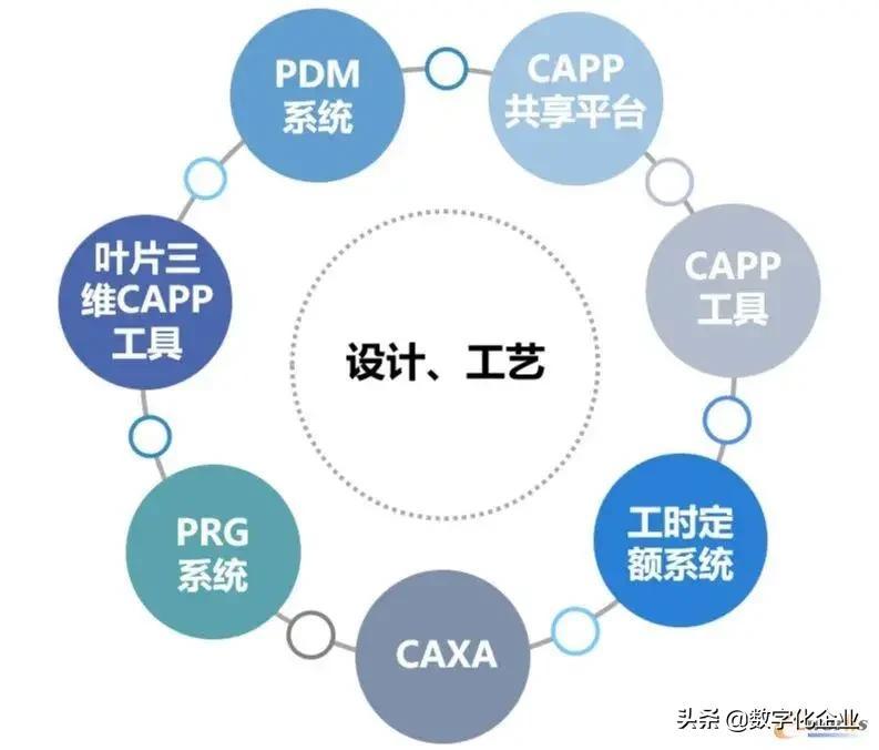 并行最新数据，技术革新与数字化时代的核心驱动力
