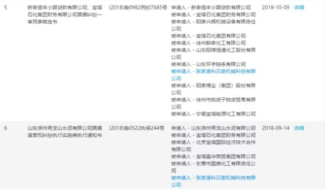 宝塔票据最新动态与论述摘要