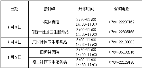 小榄最新疫情详解，防护与应对步骤指南（适用于初学者与进阶用户）
