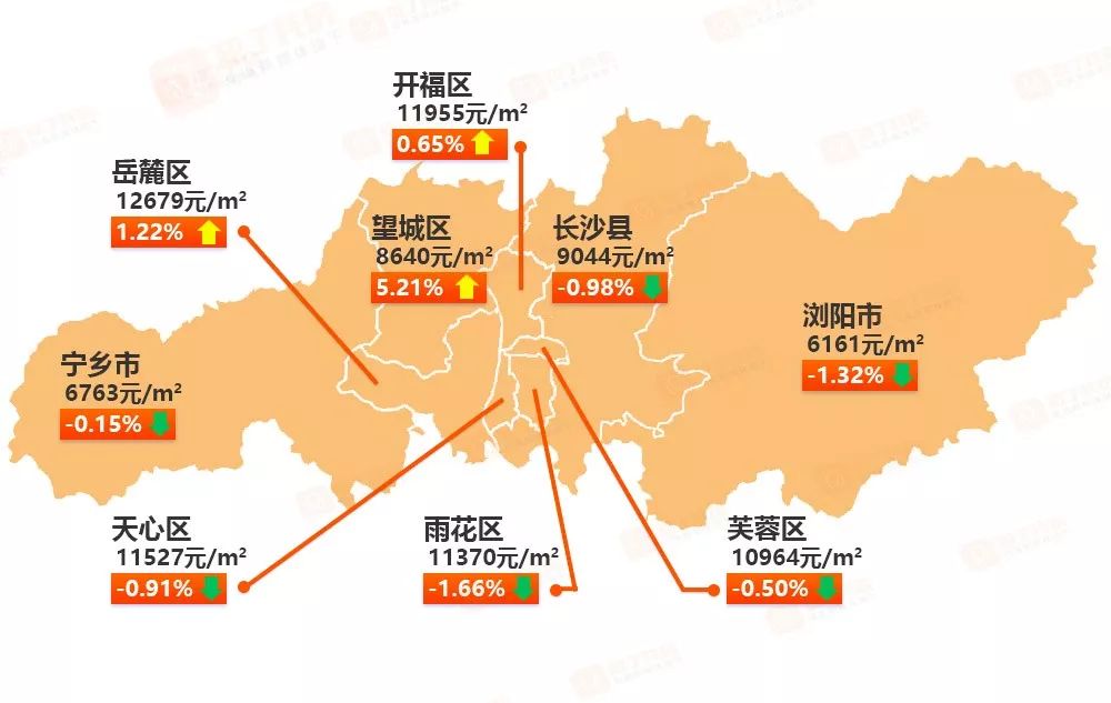 武进房价最新动态揭秘，热门区域走势及市场变化深度解析