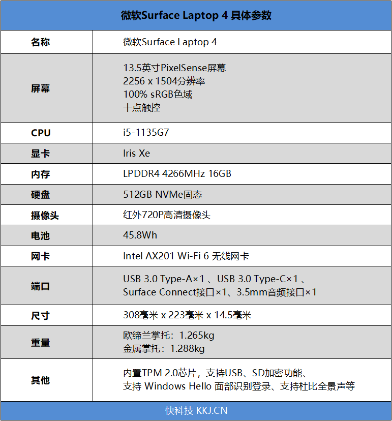 最新全能本，革新里程碑，技术与功能的完美融合