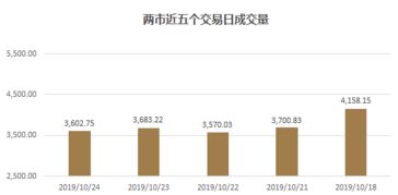 科技巨头并购潮下的市场格局与个人立场分析，上周时评综述