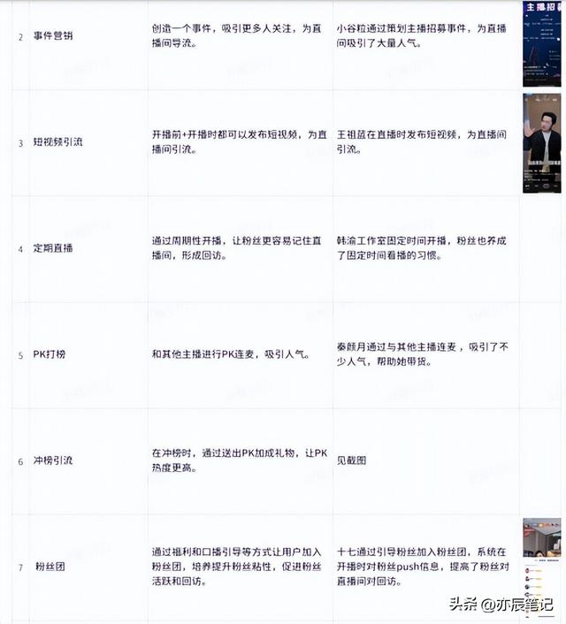 第252页