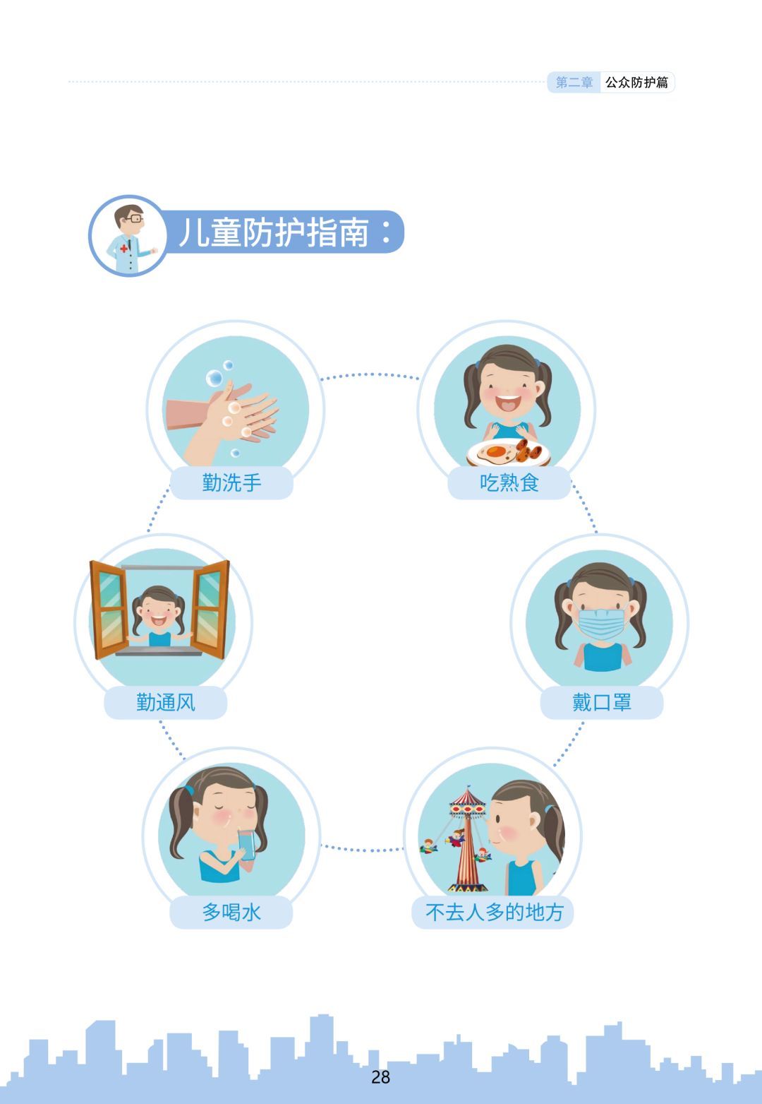 北京最新肺炎及其防控指南，正确应对疫情的方法