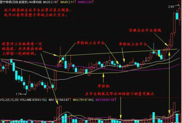 最新启动庄股，高科技革新之旅重塑未来生活体验