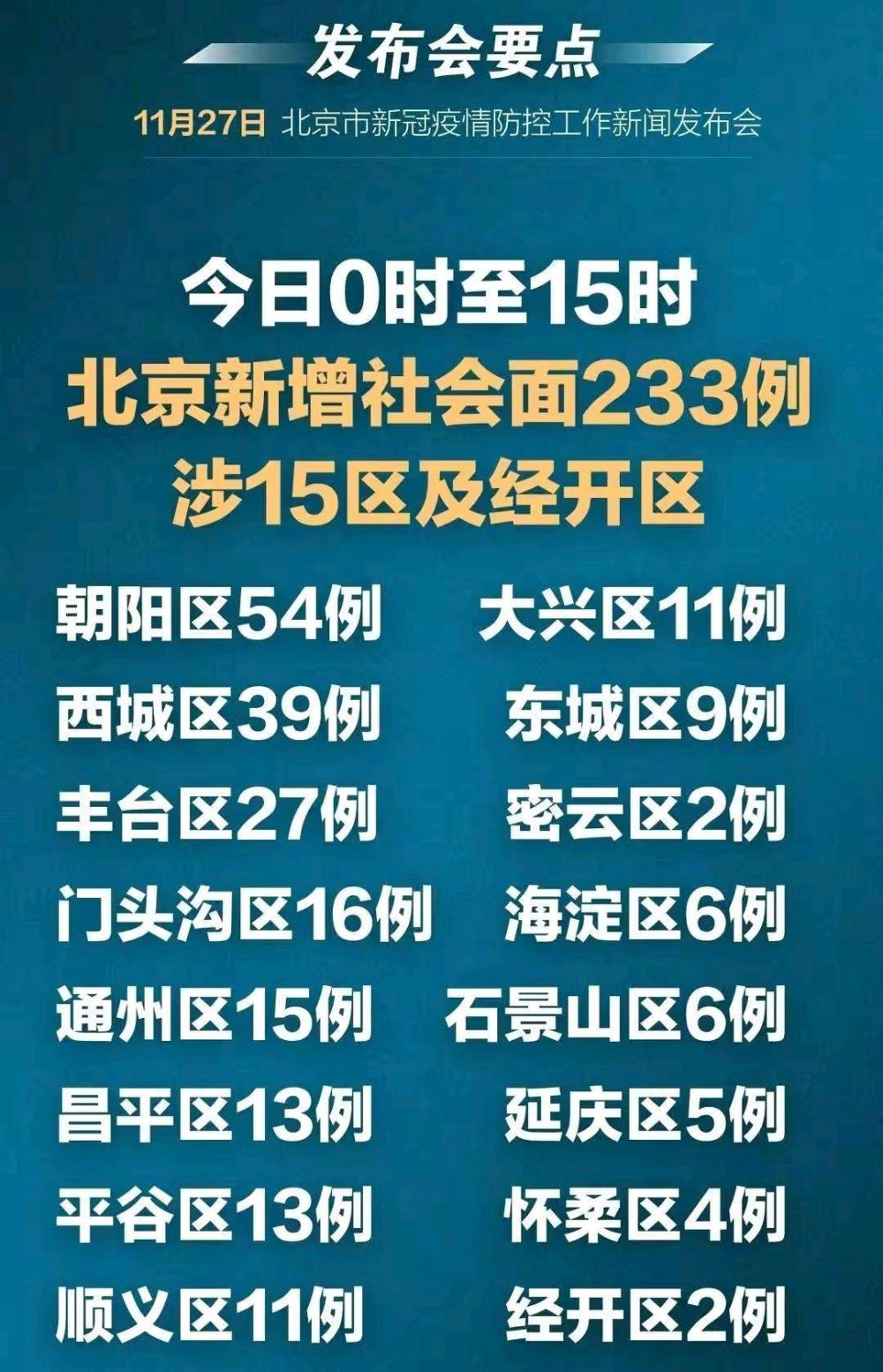 北京最新疫情区，理解与关注的重要性