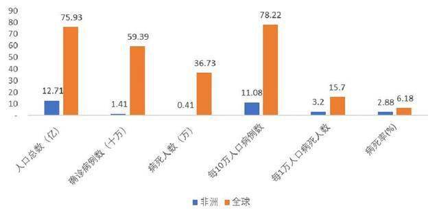 肺炎最新数据与小巷深处的特色小店探秘