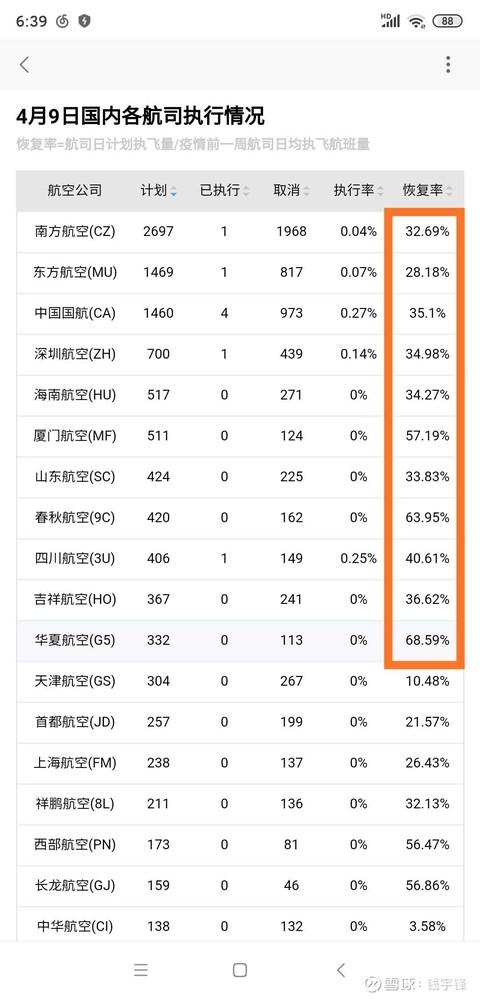 最新航班政策更新详解，你必须知道的航班政策大变动！